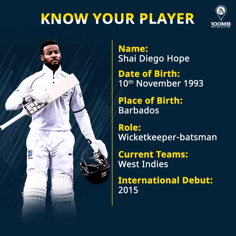 Shai Hope