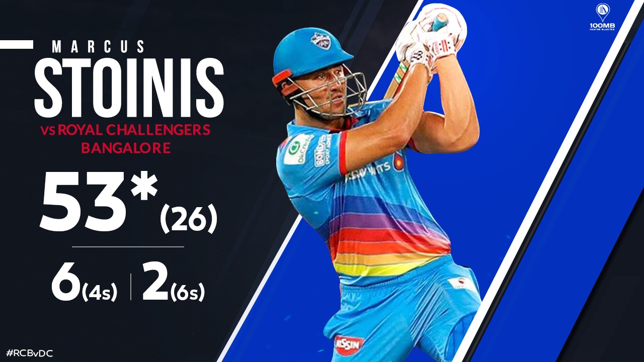 Stoinis