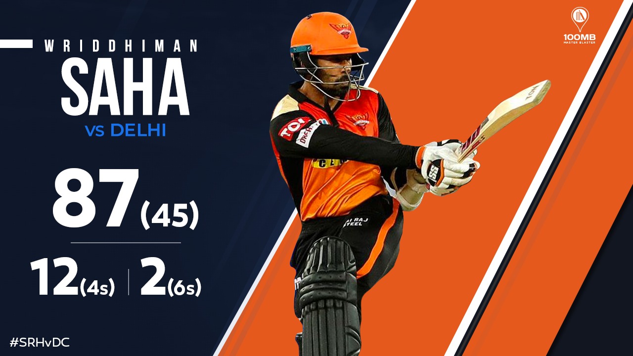 Saha-Warner