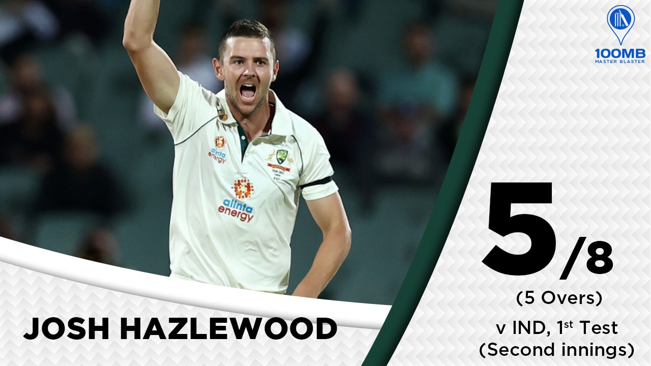 Hazlewood