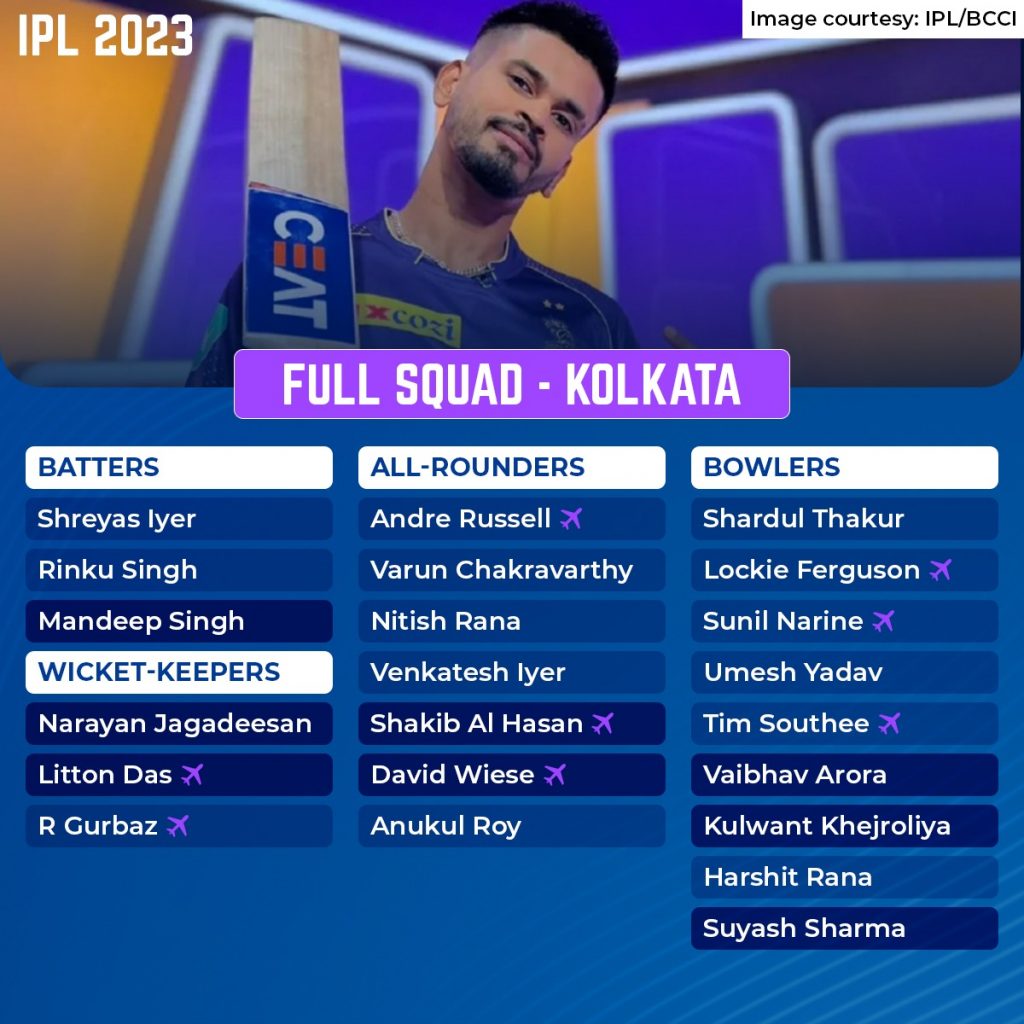 IPL 2023 auction: Full list, purse left, live TV, streaming information | IPL  2023 auction: Full list of players, purse available, live TV, streaming